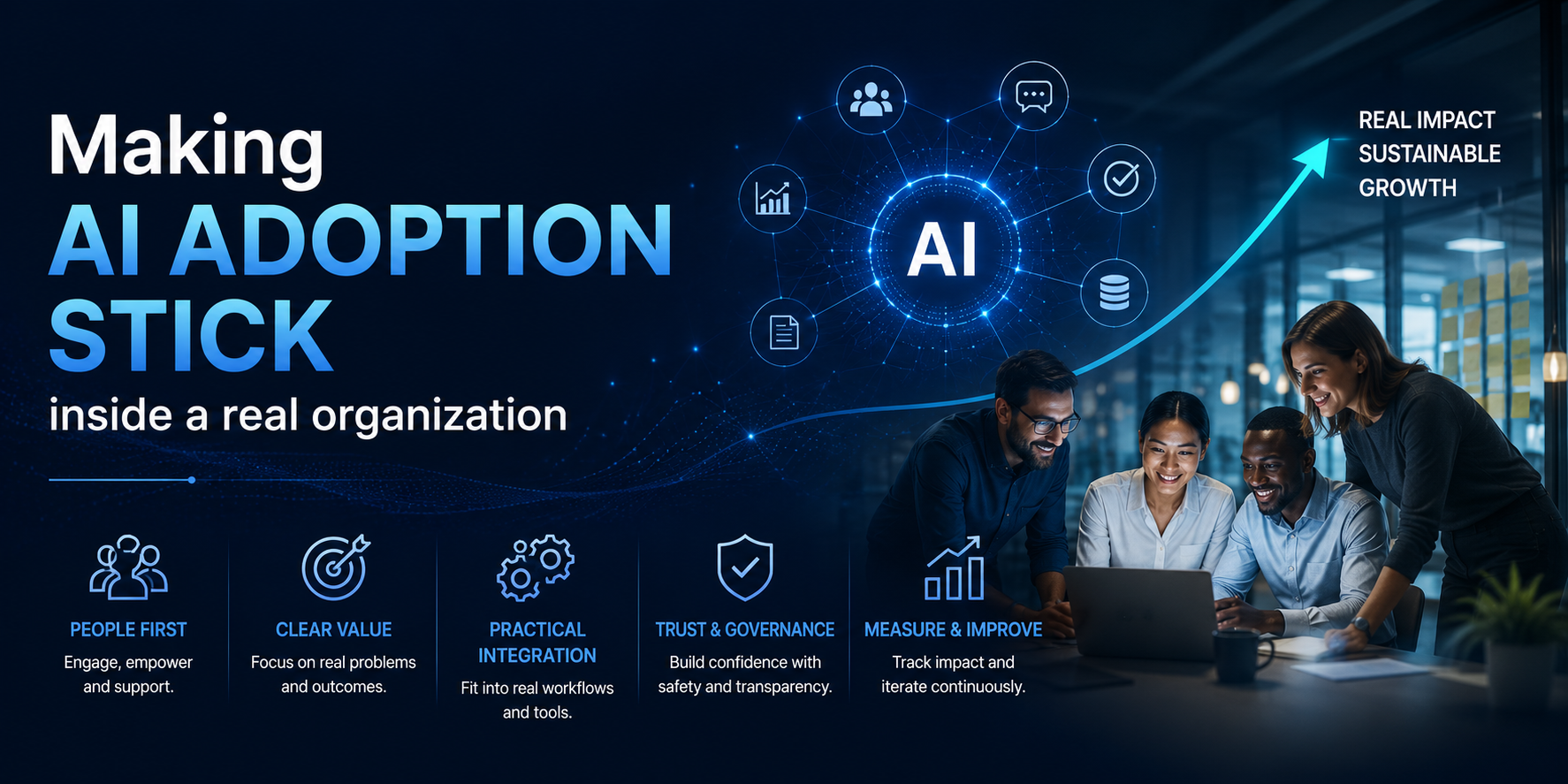 Making AI adoption stick inside a real organization